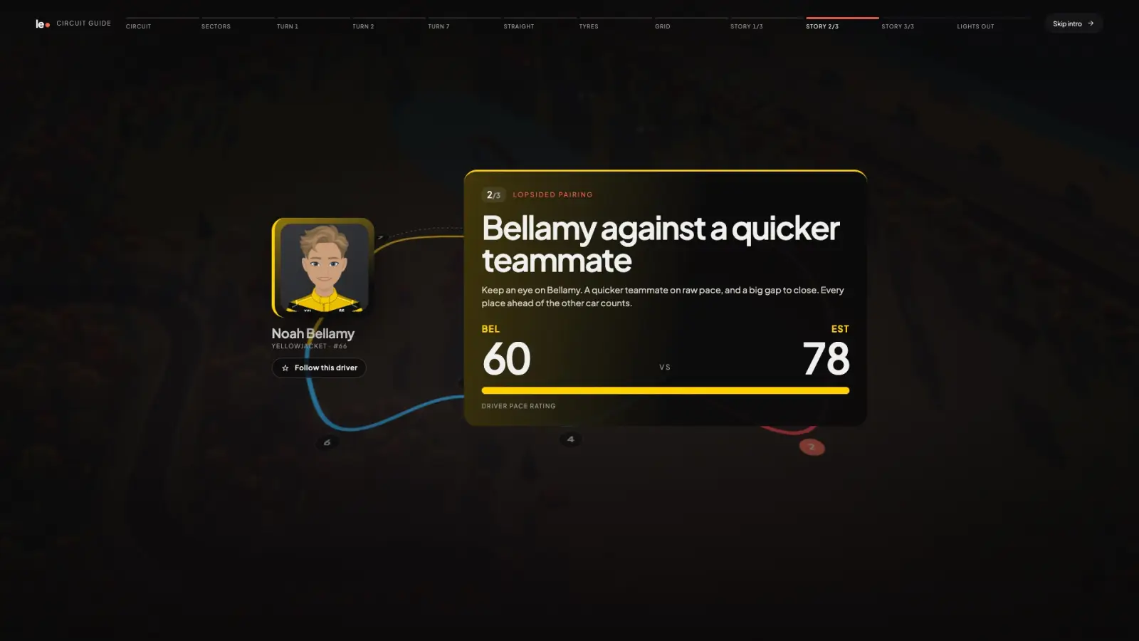 A pre-race broadcast story card comparing a driver with a quicker teammate